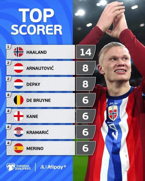 意甲-阿斯拉尼点射 国米1-0维罗纳落后那不勒斯3分 [意甲国际米兰]